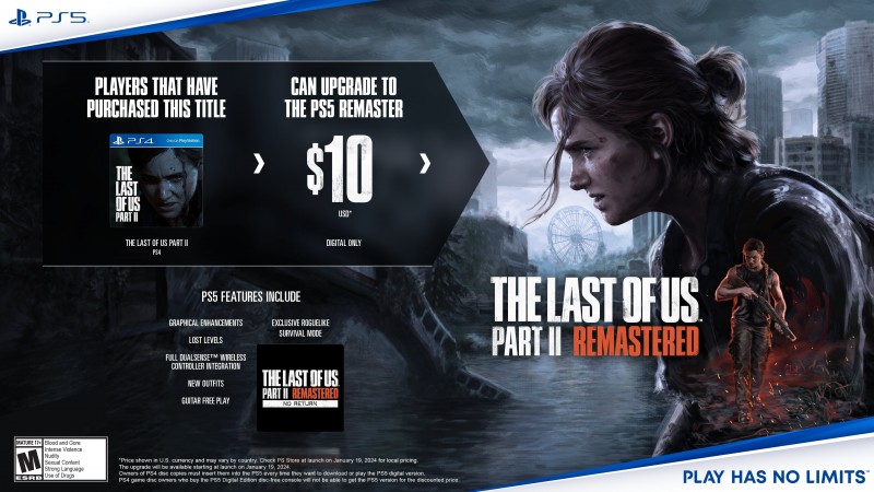 The Last of Us Part II 2 Remastered Release Date PS4 PS5 Upgrade Option