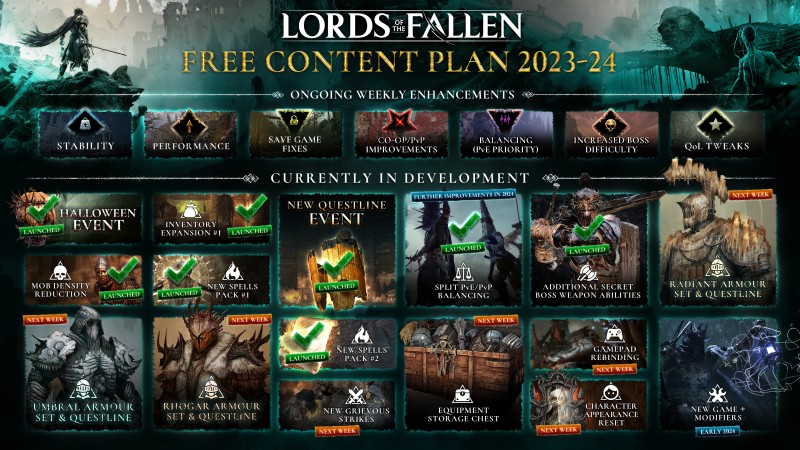 Lords of the Fallen 2023 Season of Revelry Update Patch New Quests Weapons Armor Spells